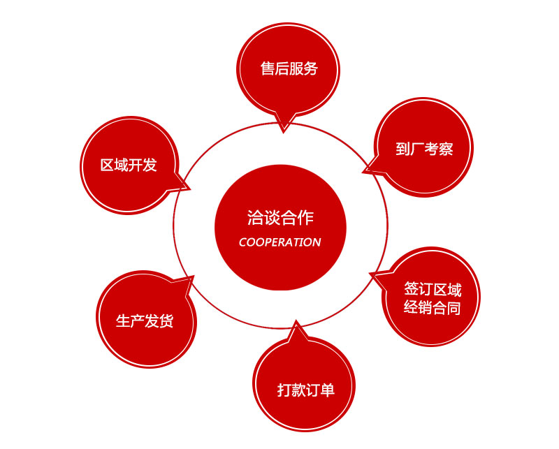 郴州市金武草皮苗木專業合作社,綠化草皮,小葉麥冬草,綠化苗木